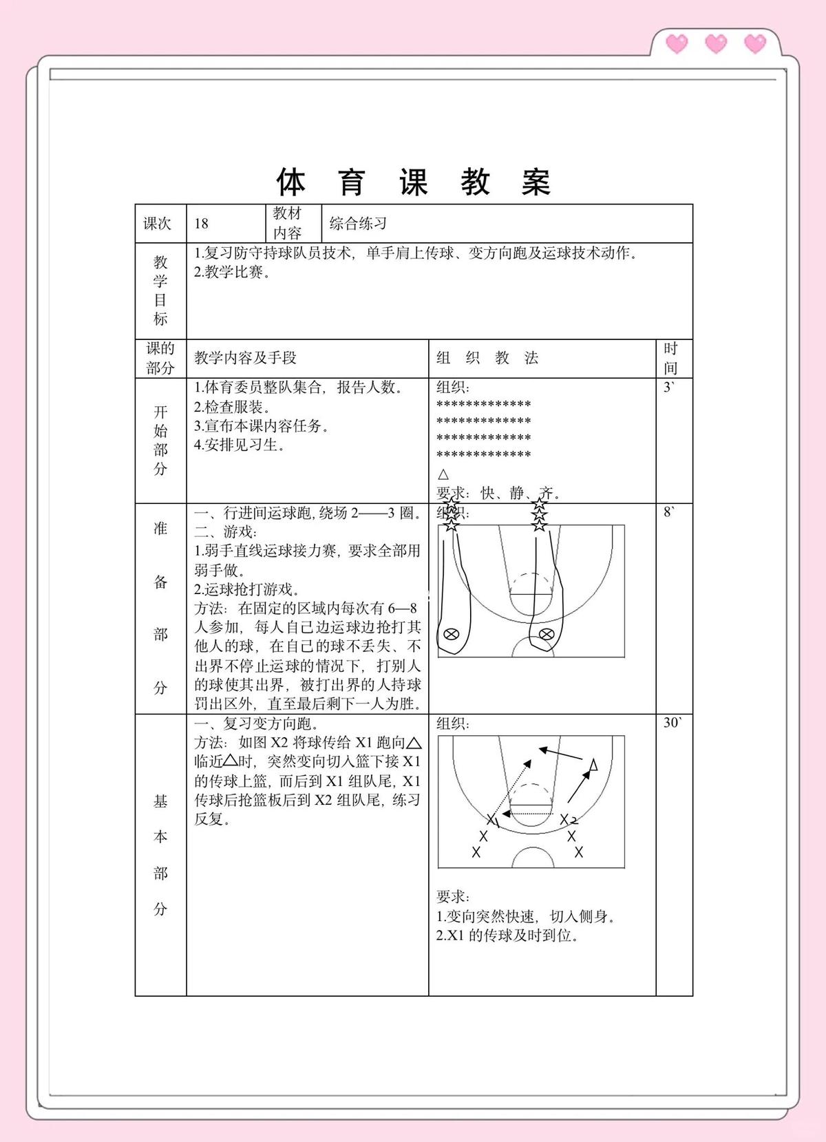 篮球训练的步骤是什么